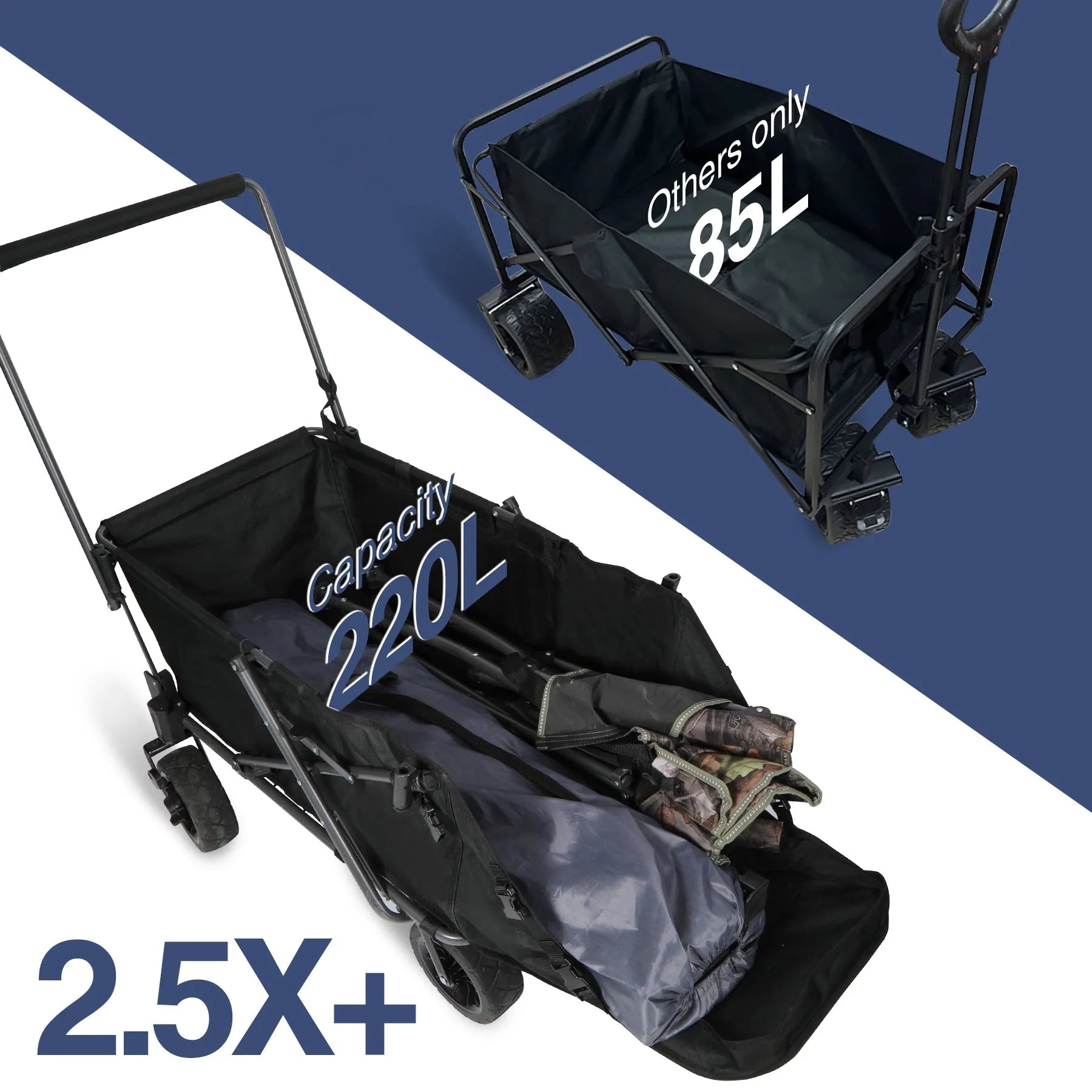Dog Wagon for Large Dogs