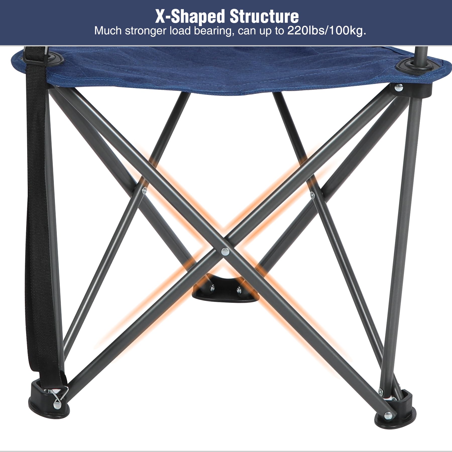 2 Pack Tripod Chairs for Adults