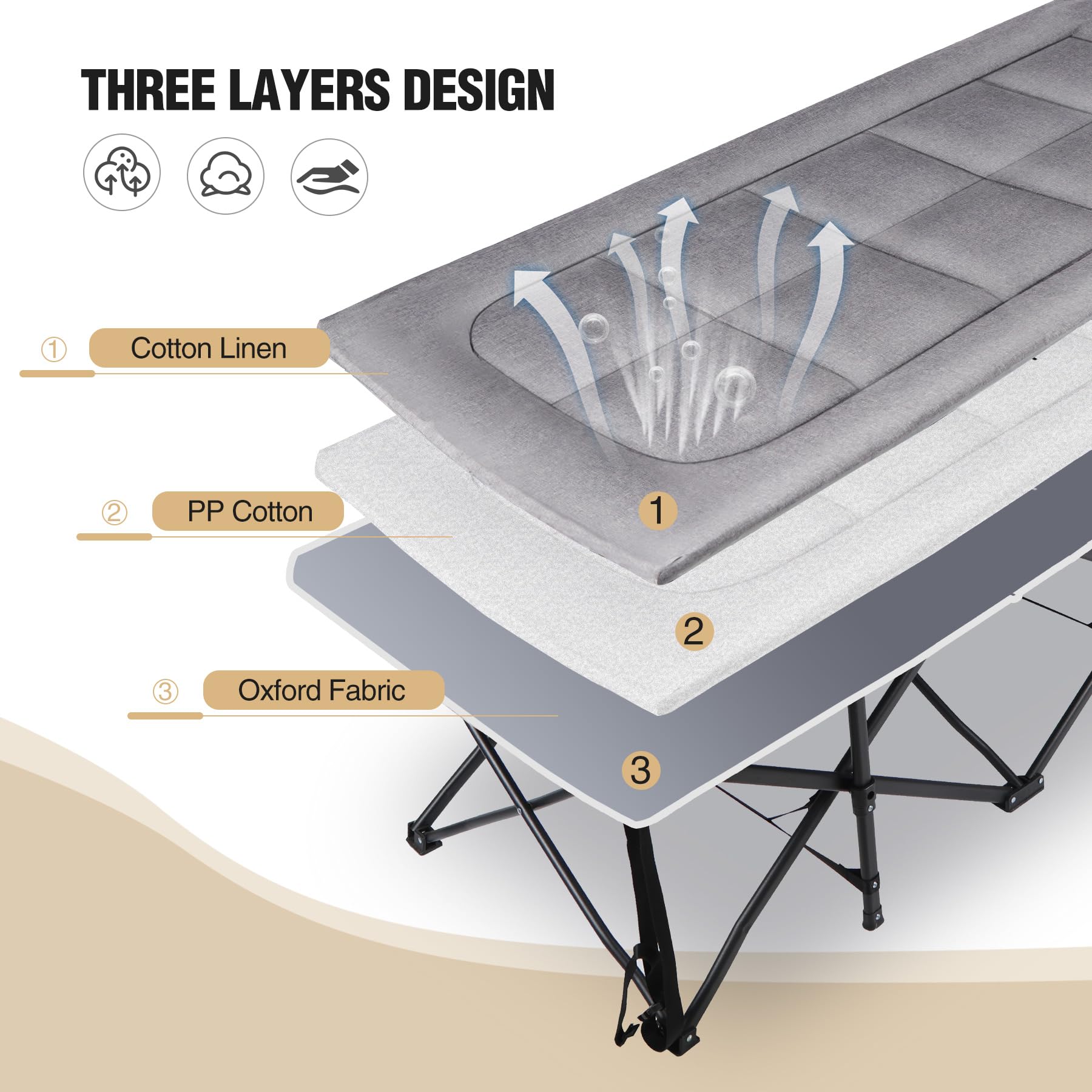 2 Person Folding Camping Cot, 59" Extra Wide with Mattress
