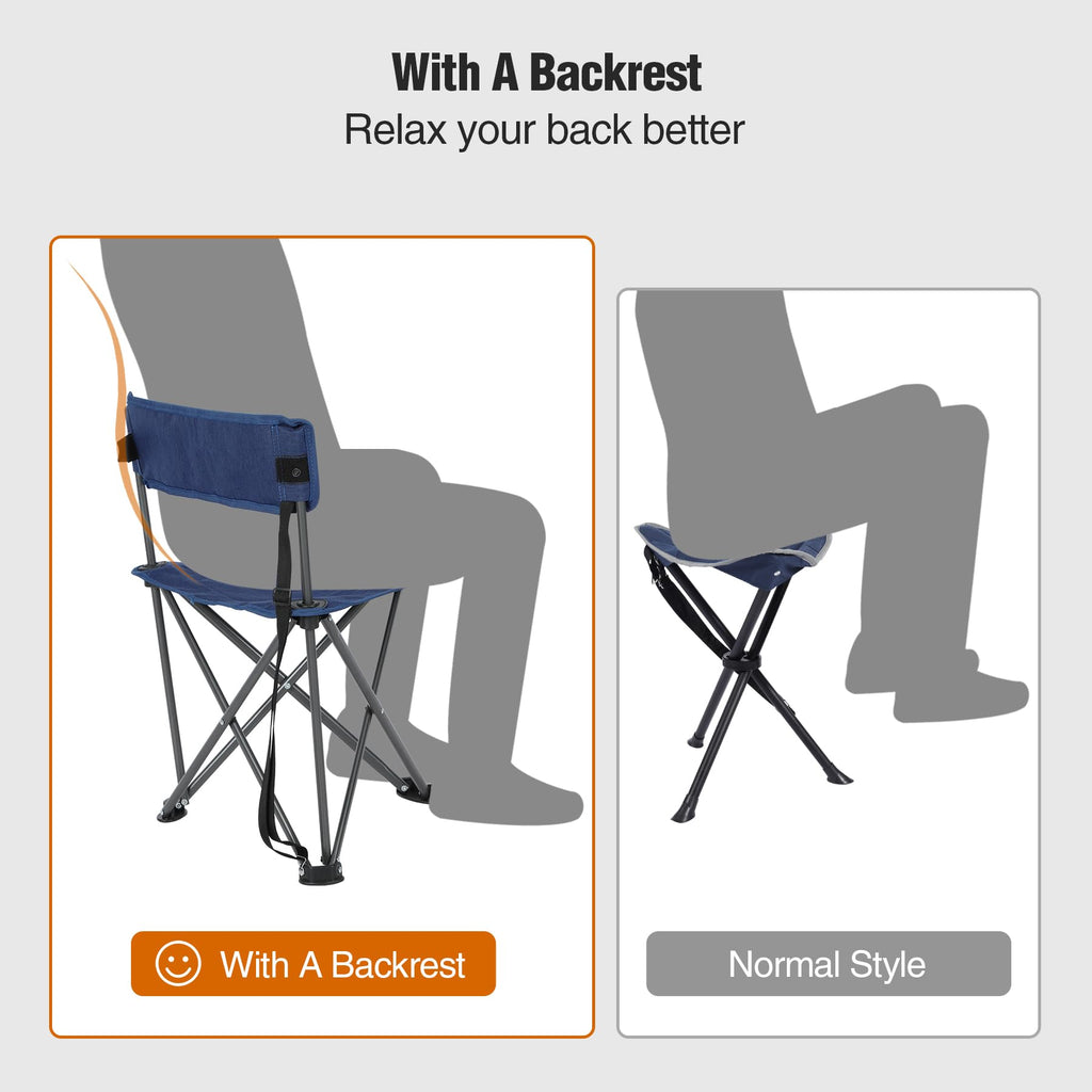 2 Pack Tripod Chairs for Adults