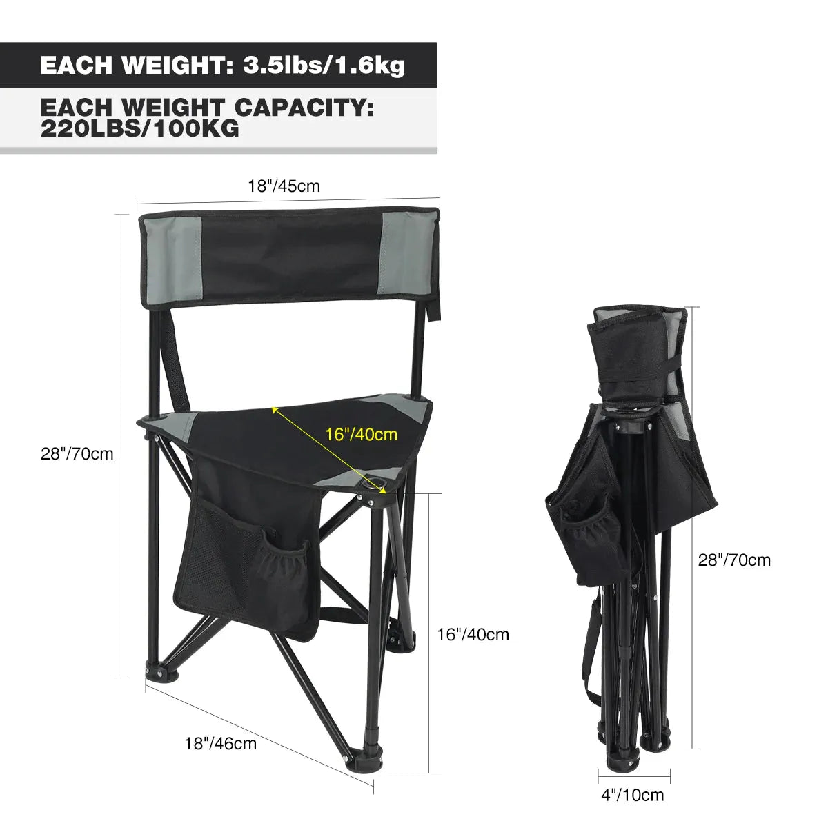 2 Pack Tripod Chairs for Adults